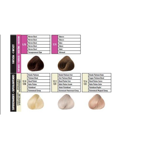 10-минутна перманентна боя за коса Jungle Fever JustTen Hair Color Cream 100мл