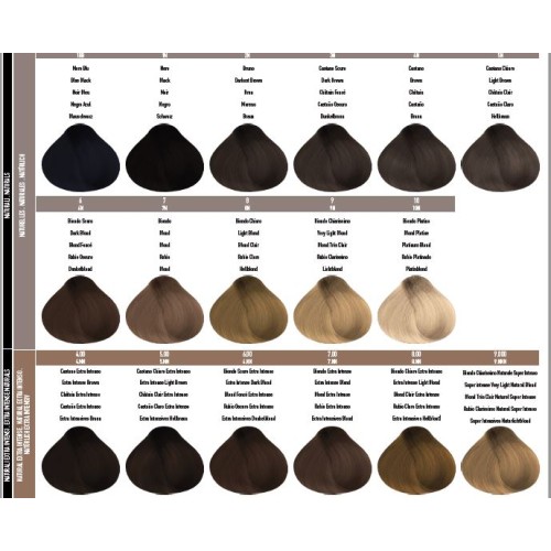 Нискоамонячна Крем Боя за Коса Jungle Fever Hair Color Cream 100мл