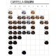 Нискоамонячна боя за коса Farmavita EVE Experience Hair Color 100мл