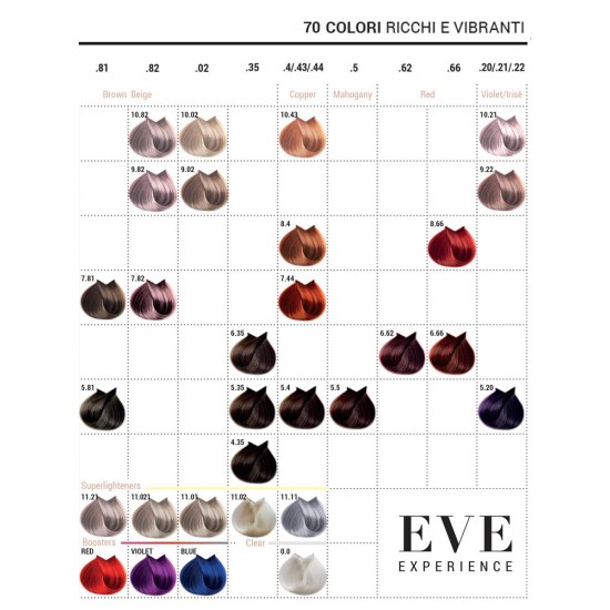 Нискоамонячна боя за коса Farmavita EVE Experience Hair Color 100мл