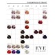 Нискоамонячна боя за коса Farmavita EVE Experience Hair Color 100мл